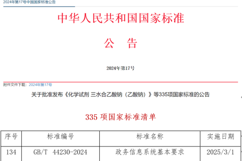 国家标准《政务信息系统基本要求》正式发布