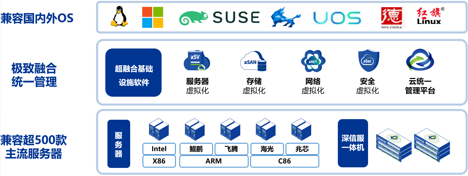 cc680d6073434eb6afbc51cf38efebe7